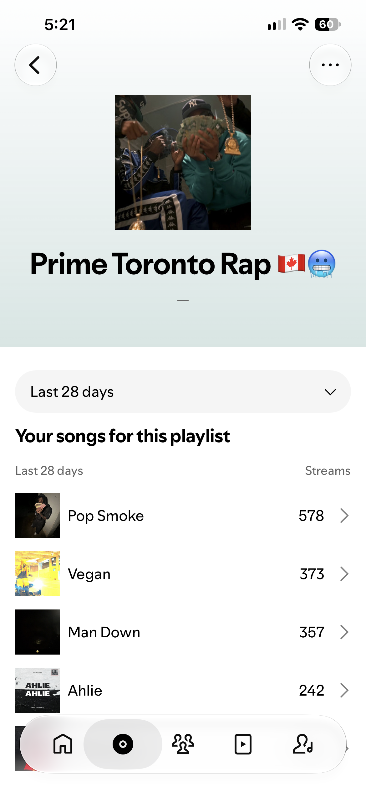 Spotify for Artists screenshot showing streams delivered by Mayfair Music Group playlist placements